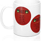 Niles and Frasier Mug Set of 2: TWO Different Coffee Mugs - I Don't Care Niles Gotta Have It! and Sherry Niles?
